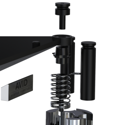 ACUTUS SUSPENSION UPGRADE